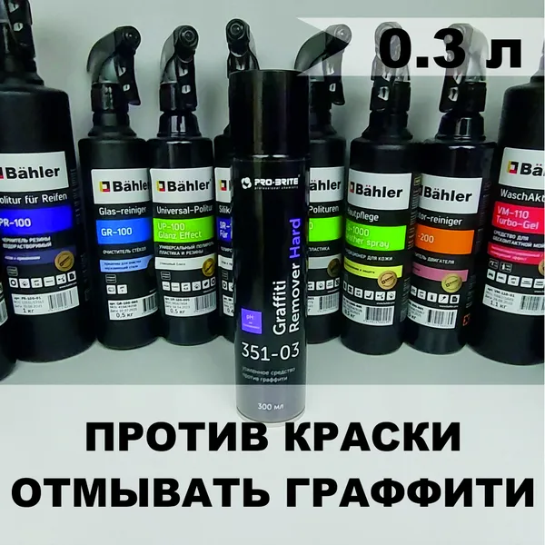 GRAFFITI REMOVER HARD (0,3л) аэро